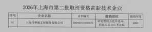 支付机构上海付费通支付服务有限公司（简称“付费通”）因研发费用占比、科技人员占比不达标，被撤销2023年 ...
